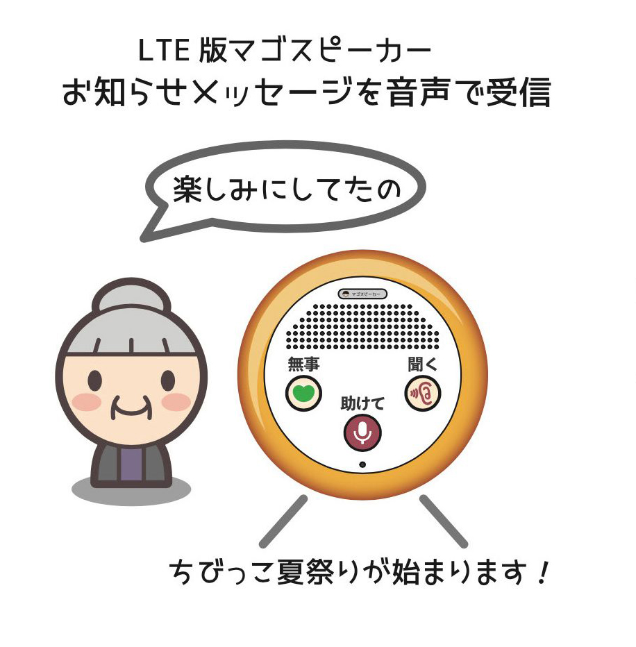 マゴスピーカー 使用シーン